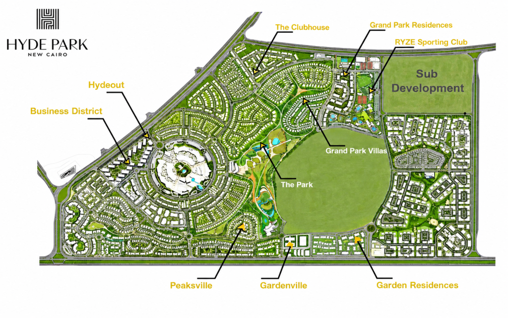 Master Plan HYDE PARK